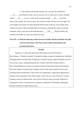 312
2. The weather in the South yesterday was very bad. The wind (blow)
____(7)_____ from North to South. The sun rose at 6:30 a.m. and set at 6 o’clock. The tides
(come) ____(8)_____ in at six – thirty in the morning and (go) ____(9)____ out at five -
thirty in the evening. The sun was sunny. The wind was windy. The sea was very rough. The
wave height was 4 meters. No ships and boats left the shore to the sea. It was cloudy and it
rained very heavily. There was flash flood in some areas, especially the country beside the
mountain. Lastly, every area in the South (become) _____(10)_____ flooded. Briefly, the
weather in the South was rainy and stormy last week.
กิจกรรมที่ 2 A: Read the following weather forecast carefully and then underline the right
word in each bracket. After that record weather information in the
provided table below.
Weather
Summary of 1.(observed, observing, observation) record at 09.03 hours:-
Bay Inference – Weather was partly. 2.(clouded, clouding, cloudy) in Andaman Sea, South Bay
of Bengal and fair elsewhere Bay. In Rangoon 3.(related, relation, relation) humidity was 61%
It was 4.(sun, sunny, sunning) during the day. Forecast valid until evening of May 4:-
Rain or thundershowers are like to be isolated in Kachin, Mon Karen States and Tenaserim
Divisions. Degree of certainly 60%. Weather will be 5.(like, likely, liked) to be fair in the
remaining States and Divisions. There will be no 6.(appreciative, appreciated, appreciation)
change of day temperature in the whole country. State of the sea : Seas will not be 7.(storm,
storming, stormy) in Burma waters. They will be 8.(breeze, breezy, breezed). Outlook for
subsequent two days : 9.(continuously, continuity, continued) of 10.(thundery, thundering,
thunder) conditions in Upper Burma Areas.
 