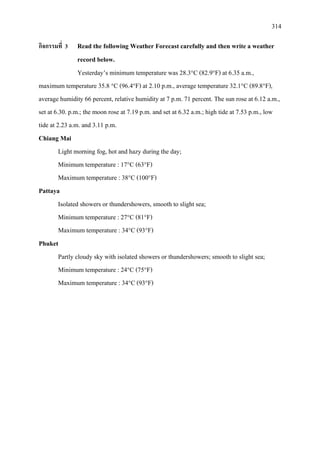 314
กิจกรรมที่ 3 Read the following Weather Forecast carefully and then write a weather
record below.
Yesterday’s minimum temperature was 28.3°C (82.9°F) at 6.35 a.m.,
maximum temperature 35.8 °C (96.4°F) at 2.10 p.m., average temperature 32.1°C (89.8°F),
average humidity 66 percent, relative humidity at 7 p.m. 71 percent. The sun rose at 6.12 a.m.,
set at 6.30. p.m.; the moon rose at 7.19 p.m. and set at 6.32 a.m.; high tide at 7.53 p.m., low
tide at 2.23 a.m. and 3.11 p.m.
Chiang Mai
Light morning fog, hot and hazy during the day;
Minimum temperature : 17°C (63°F)
Maximum temperature : 38°C (100°F)
Pattaya
Isolated showers or thundershowers, smooth to slight sea;
Minimum temperature : 27°C (81°F)
Maximum temperature : 34°C (93°F)
Phuket
Partly cloudy sky with isolated showers or thundershowers; smooth to slight sea;
Minimum temperature : 24°C (75°F)
Maximum temperature : 34°C (93°F)
 