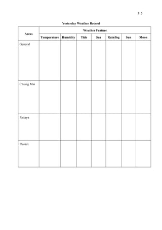 315
Yesterday Weather Record
Areas
Weather Feature
Temperature Humidity Tide Sea Rain/fog Sun Moon
General
Chiang Mai
Pattaya
Phuket
 