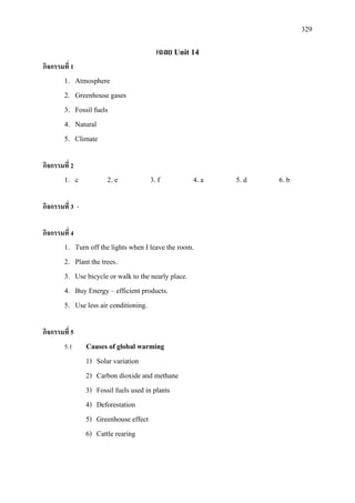 329
เฉลย Unit 14
กิจกรรมที่ 1
1. Atmosphere
2. Greenhouse gases
3. Fossil fuels
4. Natural
5. Climate
กิจกรรมที่ 2
1. c 2. e 3. f 4. a 5. d 6. b
กิจกรรมที่ 3 -
กิจกรรมที่ 4
1. Turn off the lights when I leave the room.
2. Plant the trees.
3. Use bicycle or walk to the nearly place.
4. Buy Energy – efficient products.
5. Use less air conditioning.
กิจกรรมที่ 5
5.1 Causes of global warming
1) Solar variation
2) Carbon dioxide and methane
3) Fossil fuels used in plants
4) Deforestation
5) Greenhouse effect
6) Cattle rearing
 