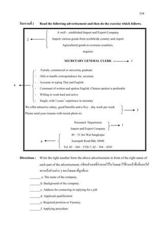 334
กิจกรรมที่ 2 Read the following advertisement and then do the exercise which follows.
A well – established Import and Export Company
Import various goods from worldwide country and export
Agricultural goods to overseas countries.
requires
SECRETARY GENERAL CLERK
- Female, commercial or university graduate
- Able to handle correspondence for, secretary
- Accurate in typing Thai and English
- Command of written and spoken English, Chinese spoken is preferable
- Willing to work hard and active
- Single, with 3 years’ experience in secretary
We offer attractive salary, good benefits and a five – day work per week
Please send your resume with recent photo to:
Personnel Department
Import and Export Company
49 – 51 Soi Wat Sangkrajai
Issarapab Road Bkk 10600
Tel. 02 – 304 – 3726-7, 02 – 394 – 4293
Directions : Write the right number form the above advertisement in front of the right name of
each part of the advertisement.(เขียนตัวเลขที่กําหนดไวในโฆษณาไวขางหนาชื่อที่บอกให
ทราบถึงสวนตาง ๆ ของโฆษณาที่ถูกตอง)
_______ a. The name of the company.
_______b. Background of the company.
_______c. Address for contacting in replying for a job
_______d. Applicant qualification
_______e. Required position or Vacancy
_______f. Applying procedure
2
4
3
5
1
6
 
