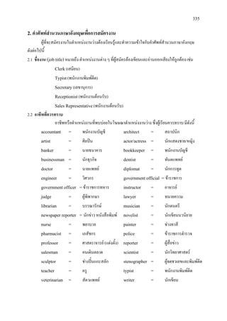 335
2. คําศัพทสํานวนภาษาอังกฤษเพื่อการสมัครงาน
ผูที่จะสมัครงานในตําแหนงงานวางตองเรียนรูและทําความเขาใจกับคําศัพทสํานวนภาษาอังกฤษ
ดังตอไปนี้
2.1 ชื่องาน (job title)หมายถึง ตําแหนงงานตาง ๆ ที่ผูสมัครตองเขียนและอานออกเสียงใหถูกตอง เชน
Clerk(เสมียน)
Typist(พนักงานพิมพดีด)
Secretary (เลขานุการ)
Receptionist(พนักงานตอนรับ)
Sales Representative(พนักงานตอนรับ)
2.2 อาชีพที่ควรทราบ
อาชีพหรือตําแหนงงานที่พบบอยในโฆษณาตําแหนงงานวาง ซึ่งผูเรียนควรทราบ มีดังนี้
accountant = พนักงานบัญชี architect = สถาปนิก
artist = ศิลปน actor/actress = นักแสดงชาย/หญิง
banker = นายธนาคาร bookkeeper = พนักงานบัญชี
businessman = นักธุรกิจ dentist = ทันตแพทย
doctor = นายแพทย diplomat = นักการทูต
engineer = วิศวกร government official = ขาราชการ
government officer = ขาราชการทหาร instructor = อาจารย
judge = ผูพิพากษา lawyer = ทนายความ
librarian = บรรณารักษ musician = นักดนตรี
newspaper reporter = นักขาว หนังสือพิมพ novelist = นักเขียนนวนิยาย
nurse = พยาบาล painter = ชางทาสี
pharmacist = เภสัชกร police = ขาราชการตํารวจ
professor = ศาสตราจารย (แตงตั้ง) reporter = ผูสื่อขาว
salesman = คนเดินตลาด scientist = นักวิทยาศาสตร
sculptor = ชางปนแกะสลัก stenographer = ผูจดชวเลขและพิมพดีด
teacher = ครู typist = พนักงานพิมพดีด
veterinarian = สัตวแพทย writer = นักเขียน
 