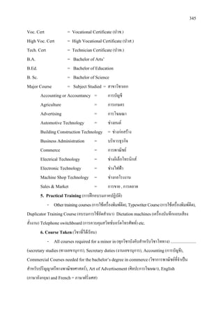 345
Voc. Cert = Vocational Certificate (ปวช.)
High Voc. Cert = High Vocational Certificate (ปวส.)
Tech. Cert = Technician Certificate(ปวท.)
B.A. = Bachelor of Arts’
B.Ed. = Bachelor of Education
B. Sc. = Bachelor of Science
Major Course = Subject Studied = สาขาวิชาเอก
Accounting or Accountancy = การบัญชี
Agriculture = การเกษตร
Advertising = การโฆษณา
Automotive Technology = ชางยนต
Building Construction Technology = ชางกอสราง
Business Administration = บริหารธุรกิจ
Commerce = การพาณิชย
Electrical Technology = ชางอิเล็กโทรนิกส
Electronic Technology = ชางไฟฟา
Machine Shop Technology = ชางกลโรงงาน
Sales & Market = การขาย , การตลาด
5. Practical Training(การฝกอบรมภาคปฏิบัติ)
- Othertrainingcourses(การใชเครื่องพิมพดีด),TypewriterCourse(การใชเครื่องพิมพดีด),
Duplicator Training Course(อบรมการใชอัดสําเนา) Dictation machines(เครื่องบันทึกแถบเสียง
สั่งงาน) Telephone switchboard(การควบคุมสวิทชบอรดโทรศัพท) etc.
6. Course Taken(วิชาที่ไดเรียน)
- All courses required for a minor in(ทุกวิชาบังคับสําหรับวิชาโททาง) ..........................
(secretary studies(ทางเลขานุการ), Secretary duties (งานเลขานุการ), Accounting (การบัญชี),
Commercial Courses needed for the bachelor’s degree in commerce(วิชาการพาณิชยที่จําเปน
สําหรับปริญญาตรีทางพาณิชยศาสตร),Art of Advertisement(ศิลปะการโฆษณา), English
(ภาษาอังกฤษ) and French=ภาษาฝรั่งเศส)
 