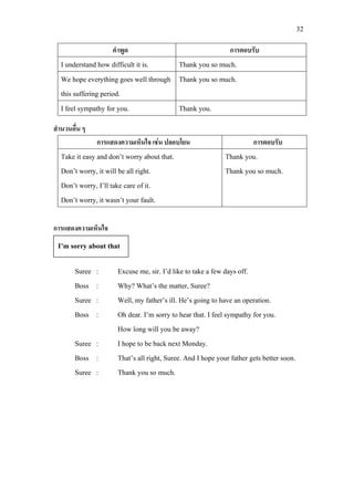 32
คําพูด การตอบรับ
I understand how difficult it is. Thank you so much.
We hope everything goes well through
this suffering period.
Thank you so much.
I feel sympathy for you. Thank you.
สํานวนอื่น ๆ
การแสดงความเห็นใจ เชน ปลอบโยน การตอบรับ
Take it easy and don’t worry about that.
Don’t worry, it will be all right.
Don’t worry, I’ll take care of it.
Don’t worry, it wasn’t your fault.
Thank you.
Thank you so much.
การแสดงความเห็นใจ
Suree : Excuse me, sir. I’d like to take a few days off.
Boss : Why? What’s the matter, Suree?
Suree : Well, my father’s ill. He’s going to have an operation.
Boss : Oh dear. I’m sorry to hear that. I feel sympathy for you.
How long will you be away?
Suree : I hope to be back next Monday.
Boss : That’s all right, Suree. And I hope your father gets better soon.
Suree : Thank you so much.
I’m sorry about that
 