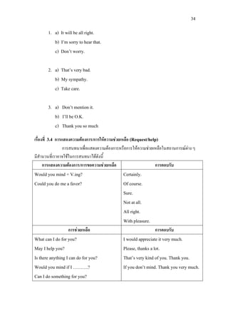 34
1. a) It will be all right.
b) I’m sorry to hear that.
c) Don’t worry.
2. a) That’s very bad.
b) My sympathy.
c) Take care.
3. a) Don’t mention it.
b) I’ll be O.K.
c) Thank you so much
เรื่องที่ 3.4 การแสดงความตองการ/การใหความชวยเหลือ (Request/help)
การสนทนาเพื่อแสดงความตองการหรือการใหความชวยเหลือในสถานการณตาง ๆ
มีสํานวนที่เราอาจใชในการสนทนาไดดังนี้
การแสดงความตองการ/การขอความชวยเหลือ การตอบรับ
Would you mind + V.ing?
Could you do me a favor?
Certainly.
Of course.
Sure.
Not at all.
All right.
With pleasure.
การชวยเหลือ การตอบรับ
What can I do for you?
May I help you?
Is there anything I can do for you?
Would you mind if I ……….?
Can I do something for you?
I would appreciate it very much.
Please, thanks a lot.
That’s very kind of you. Thank you.
If you don’t mind. Thank you very much.
 