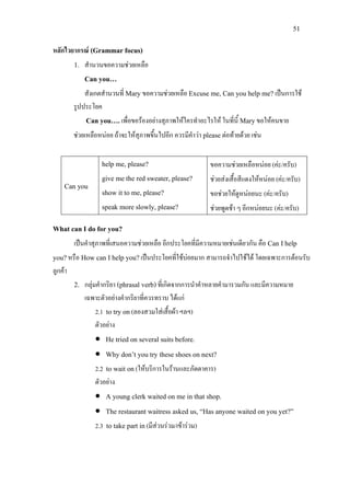 51
หลักไวยากรณ (Grammar focus)
1. สํานวนขอความชวยเหลือ
Can you…
สังเกตสํานวนที่ Mary ขอความชวยเหลือ Excuse me, Can you help me? เปนการใช
รูปประโยค
Can you…. เพื่อขอรองอยางสุภาพใหใครทําอะไรให ในที่นี้ Maryขอใหคนขาย
ชวยเหลือหนอย ถาจะใหสุภาพขึ้นไปอีก ควรมีคําวา pleaseตอทายดวย เชน
Can you
help me, please?
give me the red sweater, please?
show it to me, please?
speak more slowly, please?
ขอความชวยเหลือหนอย (คะ/ครับ)
ชวยสงเสื้อสีแดงใหหนอย (คะ/ครับ)
ขอชวยใหดูหนอยนะ (คะ/ครับ)
ชวยพูดชา ๆ อีกหนอยนะ (คะ/ครับ)
What can I do for you?
เปนคําสุภาพที่เสนอความชวยเหลือ อีกประโยคที่มีความหมายเชนเดียวกัน คือ Can I help
you?หรือ How can I help you?เปนประโยคที่ใชบอยมาก สามารถจําไปใชได โดยเฉพาะการตอนรับ
ลูกคา
2. กลุมคํากริยา (phrasal verb)ที่เกิดจากการนําคําหลายคํามารวมกัน และมีความหมาย
เฉพาะตัวอยางคํากริยาที่ควรทราบ ไดแก
2.1 to try on(ลองสวมใสเสื้อผา ฯลฯ)
ตัวอยาง
• He tried on several suits before.
• Why don’t you try these shoes on next?
2.2 to wait on(ใหบริการในรานและภัตตาคาร)
ตัวอยาง
• A young clerk waited on me in that shop.
• The restaurant waitress asked us, “Has anyone waited on you yet?”
2.3 to take part in(มีสวนรวม/เขารวม)
 