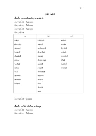 54
เฉลย Unit 1
เรื่องที่ 1 การออกเสียงพยัญชนะ sz ch sh
กิจกรรมที่ 1.1 ไมมีเฉลย
กิจกรรมที่ 1.2 ไมมีเฉลย
กิจกรรมที่ 1.3 ไมมีเฉลย
กิจกรรมที่ 1.4
/t/ /id/ /d/
asked
dropping
stopped
looked
checked
mixed
wished
risked
liked
shipped
stressed
helped
climbed
stayed
performed
described
trained
discovered
named
played
disturbed
drained
studied
used
filmed
tried
waited
needed
decided
visited
exported
lifted
painted
counted
กิจกรรมที่ 1.5 ไมมีเฉลย
เรื่องที่ 2 การใชน้ําเสียงในภาษาอังกฤษ
กิจกรรมที่ 2.1 ไมมีเฉลย
กิจกรรมที่ 2.2 ไมมีเฉลย
 