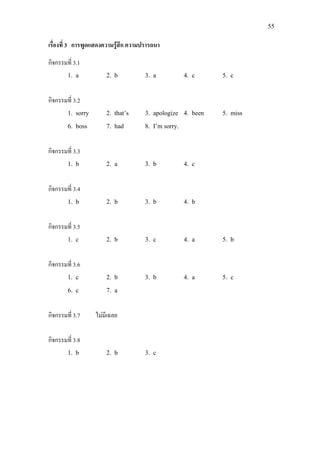 55
เรื่องที่ 3 การพูดแสดงความรูสึก ความปรารถนา
กิจกรรมที่ 3.1
1. a 2. b 3. a 4. c 5. c
กิจกรรมที่ 3.2
1. sorry 2. that’s 3. apologize 4. been 5. miss
6. boss 7. had 8. I’m sorry.
กิจกรรมที่ 3.3
1. b 2. a 3. b 4. c
กิจกรรมที่ 3.4
1. b 2. b 3. b 4. b
กิจกรรมที่ 3.5
1. c 2. b 3. c 4. a 5. b
กิจกรรมที่ 3.6
1. c 2. b 3. b 4. a 5. c
6. c 7. a
กิจกรรมที่ 3.7 ไมมีเฉลย
กิจกรรมที่ 3.8
1. b 2. b 3. c
 