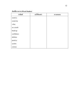 62
ศัพทที่ควรทราบ (Word Studies)
คําศัพท หนาที่ของคํา ความหมาย
creative
creativity
value
as a result
build up
confidence
abilities
positive
system
curious
 