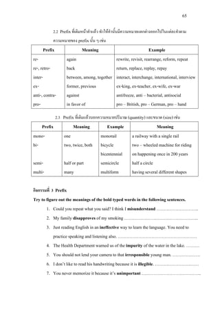 65
2.2 Prefixที่เติมหนาคําแลว ทําใหคํานั้นมีความหมายแตกตางออกไปในแตละคําตาม
ความหมายของ prefixนั้น ๆ เชน
Prefix Meaning Example
re-
re-, retro-
inter-
ex-
anti-, contra-
pro-
again
back
between, among, together
former, previous
against
in favor of
rewrite, revisit, rearrange, reform, repeat
return, replace, replay, repay
interact, interchange, international, interview
ex-king, ex-teacher, ex-wife, ex-war
antifreeze, anti – bacterial, antisocial
pro – British, pro – German, pro – hand
2.3 Prefix ที่เติมแลวบอกความหมายปริมาณ (quantity)และขนาด (size)เชน
Prefix Meaning Example Meaning
mono-
bi-
semi-
multi-
one
two, twice, both
half or part
many
monorail
bicycle
bicentennial
semicircle
multiform
a railway with a single rail
two – wheeled machine for riding
on happening once in 200 years
half a circle
having several different shapes
กิจกรรมที่ 3 Prefix
Try to figure out the meanings of the bold typed words in the following sentences.
1. Could you repeat what you said? I think I misunderstand ………………………..
2. My family disapproves of my smoking …………………………………………...
3. Just reading English in an ineffective way to learn the language. You need to
practice speaking and listening also. ………………………………………………
4. The Health Department warned us of the impurity of the water in the lake. ………
5. You should not lend your camera to that irresponsible young man. ……………….
6. I don’t like to read his handwriting because it is illegible. …………………………
7. You never memorize it because it’s unimportant …………………………………..
 