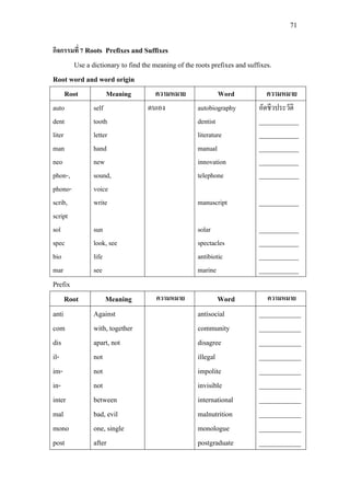 71
กิจกรรมที่ 7 Roots Prefixes and Suffixes
Use a dictionary to find the meaning of the roots prefixes and suffixes.
Root word and word origin
Root Meaning ความหมาย Word ความหมาย
auto
dent
liter
man
neo
phon-,
phono-
scrib,
script
sol
spec
bio
mar
self
tooth
letter
hand
new
sound,
voice
write
sun
look, see
life
see
ตนเอง autobiography
dentist
literature
manual
innovation
telephone
manuscript
solar
spectacles
antibiotic
marine
อัตชีวประวัติ
____________
____________
____________
____________
____________
____________
____________
____________
____________
____________
Prefix
Root Meaning ความหมาย Word ความหมาย
anti
com
dis
il-
im-
in-
inter
mal
mono
post
Against
with, together
apart, not
not
not
not
between
bad, evil
one, single
after
antisocial
community
disagree
illegal
impolite
invisible
international
malnutrition
monologue
postgraduate
____________
____________
____________
____________
____________
____________
____________
____________
____________
____________
 