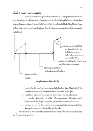 15
เรื่องที่ 3 การวิเคราะหตําแหนงธุรกิจ
การเขาสูอาชีพเมื่อดําเนินธุรกิจไปจนประสบผลสําเร็จ มักจะถูกจับตามองทําตามกัน
มาก สวนแบงการตลาดจึงมีขนาดเล็กลงโดยลําดับ จนถึงวันหนึ่งจะเกิดวิกฤติจึงมีความจําเปนที่จะตอง
พัฒนาหรือขยายขอบขายอาชีพออกไปหรือเรียนรูทําในสิ่งที่คนอื่นทําไมได เพื่อใหอยูไดอยางมั่นคง
ยั่งยืน การพัฒนาหรือขยายอาชีพ จะตองวิเคราะหและประเมินศักยภาพของธุรกิจวาอยูในตําแหนงธุรกิจ
ระดับใด ดังนี้
4 ธุรกิจตกต่ําหรือสูงขึ้นถาไมมี
การพัฒนาธุรกิจจะเปนขาลง
จําเปนตองขยายขอบขาย
จึงมีความตองการใชนวตกรรม/
เทคโนโลยีเขามาใชงาน
3 ธุรกิจทรงตัวจะมีผูคนเขามาเรียนรูทําตาม
ทําใหเกิดวิกฤติสวนแบงตลาด
2 ธุรกิจอยูในระยะสรางตัว
จะมีคนจับตามองพรอมทําตาม
1 ธุรกิจระยะเริ่มตน
การพัฒนา
แผนภูมิการวิเคราะหตําแหนงธุรกิจ
1. ระยะเริ่มตน เปนระยะเริ่มตนของการทําธุรกิจ จึงตองมีการพัฒนาใหธุรกิจอยูได เปน
ระยะที่ผูประกอบการจะตองประชาสัมพันธสินคาและบริการใหลูกคารูจัก
2. ระยะสรางตัว เปนระยะที่ธุรกิจเติบโตมาดวยดี มักจะมีคนจับตามองพรอมคําถาม
3. ระยะทรงตัว เปนระยะที่ธุรกิจอยูนิ่ง ไมมีการขยายตลาด ไมมีการพัฒนา สืบ
เนื่องมาจากระยะที่ 3 ที่มีผูประกอบการอื่น ๆ ทําตาม จึงทําใหมีสวนแบงของตลาด
4. ระยะตกต่ําหรือสูงขึ้น เปนระยะที่ถาไมมีการพัฒนาธุรกิจก็จะอยูในขาลง ถามีการ
พัฒนาธุรกิจจากระยะทรงตัวก็จะทําใหธุรกิจอยูในขาขึ้น
การวิเคราะหศักยภาพธุรกิจบนเสนทางของเวลา เปนการวิเคราะหศักยภาพธุรกิจตามระยะเวลา
กับขั้นตอนการทํางานในอาชีพ
 