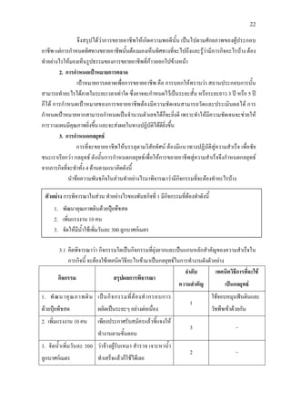 22
จึงสรุปไดวาการขยายอาชีพใหเกิดความพอดีนั้น เปนไปตามศักยภาพของผูประกอบ
อาชีพ แตการกําหนดทิศทางขยายอาชีพนั้นตองมองเห็นทิศทางที่จะไปถึงและรูวามีภารกิจอะไรบาง ตอง
ทําอยางไรใหมองเห็นรูปธรรมของการขยายอาชีพที่กาวออกไปขางหนา
2. การกําหนดเปาหมายการตลาด
เปาหมายการตลาดเพื่อการขยายอาชีพ คือ การบอกใหทราบวา สถานประกอบการนั้น
สามารถทําอะไรไดภายในระยะเวลาเทาใด ซึ่งอาจจะกําหนดไวเปนระยะสั้น หรือระยะยาว 3 ป หรือ 5 ป
ก็ได การกําหนดเปาหมายของการขยายอาชีพตองมีความชัดเจนสามารถวัดและประเมินผลได การ
กําหนดเปาหมายหากสามารถกําหนดเปนจํานวนตัวเลขไดก็จะยิ่งดี เพราะทําใหมีความชัดเจนจะชวยให
การวางแผนมีคุณภาพยิ่งขึ้น และจะสงผลในทางปฏิบัติไดดียิ่งขึ้น
3. การกําหนดกลยุทธ
การที่จะขยายอาชีพใหบรรลุตามวิสัยทัศน ตองมีแนวทางปฏิบัติสูความสําเร็จ เพื่อชัย
ชนะเราเรียกวา กลยุทธ ดังนั้นการกําหนดกลยุทธเพื่อใหการขยายอาชีพสูความสําเร็จจึงกําหนดกลยุทธ
จากภารกิจที่จะทําทั้ง 4 ดานตามแนวคิดดังนี้
นําขอความพันธกิจในสวนทําอยางไรมาพิจารณาวามีกิจกรรมที่จะตองทําอะไรบาง
3.1 คิดพิจารณาวา กิจกรรมใดเปนกิจกรรมที่ยุงยากและเปนแกนหลักสําคัญของความสําเร็จใน
ภารกิจนี้ จะตองใชเทคนิควิธีอะไรเขามาเปนกลยุทธในการทํางานดังตัวอยาง
กิจกรรม สรุปผลการพิจารณา
ลําดับ
ความสําคัญ
เทคนิควิธีการที่จะใช
เปนกลยุทธ
1. พัฒนาคุณภาพดิน
ดวยปุยพืชสด
เปนกิจกรรมที่ตองทํากรอบการ
ผลิตเปนระยะๆ อยางตอเนื่อง
1
ใชจอบหมุนฟนดินและ
วัชพืชเขาดวยกัน
2. เพิ่มแรงงาน 10 คน เพียงประกาศรับสมัครแลวชี้แจงให
ทํางานตามขั้นตอน
3 -
3. จัดน้ําเพิ่มวันละ 300
ลูกบาศกเมตร
วาจางผูรับเหมา สํารวจ เจาะหาน้ํา
ทําเสร็จแลวก็ใชไดเลย
2 -
ตัวอยาง การพิจารณาในสวน ทําอยางไรของพันธกิจที่ 1 มีกิจกรรมที่ตองทําดังนี้
1. พัฒนาคุณภาพดินดวยปุยพืชสด
2. เพิ่มแรงงาน 10 คน
3. จัดใหมีน้ําใชเพิ่มวันละ 300 ลูกบาศกเมตร
 