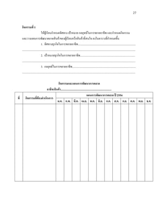 27
กิจกรรมที่ 1
ใหผูเรียนกําหนดทิศทาง เปาหมาย กลยุทธในการขยายอาชีพ และกําหนดกิจกรรม
และวางแผนการพัฒนาตลาดสินคาของผูเรียนหรือสินคาที่สนใจ ลงในตารางที่กําหนดขึ้น
1. ทิศทางธุรกิจในการขยายอาชีพ....................................................................................
.....................................................................................................................................................................
2. เปาหมายธุรกิจในการขยายอาชีพ................................................................................
.....................................................................................................................................................................
3. กลยุทธในการขยายอาชีพ.............................................................................................
.....................................................................................................................................................................
กิจกรรมและแผนการพัฒนาการตลาด
อาชีพ/สินคา..........................................................................
ที่ กิจกรรมที่ตองดําเนินการ
แผนการพัฒนาการตลาด ป 2554
ม.ค. ก.พ. มี.ค. เม.ย. พ.ค. มิ.ย. ก.ค. ส.ค. ก.ย. ต.ค. พ.ย. ธ.ค.
 