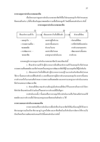 57
การควบคุมการดําเนินงานขยายอาชีพ
เปนกิจกรรมการดูแลการดําเนินงานขยายอาชีพใหเปนไปตามแผนธุรกิจ ขอกําหนดและ
ขอตกลงดานตาง ๆ ที่เกี่ยวของกับคุณภาพผลผลิต ความเชื่อถือของลูกคา โดยมีขั้นตอนดําเนินการ ดังนี้
การควบคุมการดําเนินงานขยายอาชีพ
  
- แผนธุรกิจ - เอกสารคูมือทํางาน -ทําตามที่เขียน
- การลดความเสี่ยง - เอกสารขั้นตอนการ -หาขอจํากัดขอบกพรอง
ของผลผลิต ทํางาน/ใบงาน การทํางานตามเอกสาร
- การพัฒนาการ - เอกสารขอกําหนด -พัฒนาเอกสารขั้นตอน
ขยายอาชีพ มาตรฐานการดําเนินงาน การทํางาน
จากแผนภูมิการควบคุมการดําเนินงานขยายอาชีพ มีรายละเอียด ดังนี้
1. ศึกษาทําความเขาใจ ผูประกอบการตองศึกษาทําความเขาใจแผนธุรกิจ ขอกําหนด
การลดความเสี่ยงผลผลิตและขอกําหนดหรือมาตรฐานการพัฒนาอาชีพใหผูรวมงานทุกฝายไดรูเทาทันกัน
2. เขียนเอกสารในสิ่งที่ตองทํา ผูประกอบการและผูรวมงานชวยกันเขียนขอกําหนด
วิธีการ ขั้นตอนการทํางานที่ตองทําจริง ๆ ออกเปนเอกสารคูมือการทํางานตามแผนธุรกิจ เอกสารขั้นตอน
การทํางานหรือใบงานตามขอกําหนด การลดความเสี่ยงผลผลิต และเอกสารมาตรฐานการดําเนินงานตาม
ขอกําหนดของการพัฒนาอาชีพ
3. ทําตามที่เขียน คณะทํางานตองมุงมั่นทําตามที่เขียนไวในเอกสารดวยการนําไปหา
ขอจํากัด ขอบกพรองแลวรวมกันแกไขเอกสารการทํางานที่เปนปญหา
การดําเนินงานทั้ง 3 ขั้นตอนเปนการควบคุมใหการดําเนินงานเปนไปตามขอกําหนดได
ผลผลิต และการทํางานเปนไปตามมาตรฐานและขอตกลงกับฝายตาง ๆ ได
การตรวจสอบการดําเนินงานขยายอาชีพ
การตรวจสอบเปนการดําเนินการเพื่อปกปองรักษาอาชีพใหเขมแข็งคงอยูได ดวยการ
พิจารณาดูความเรียบรอย พิจารณาดูวา ถูกหรือผิด และหาขอเท็จจริงแลวดําเนินการจัดการใหความไม
เรียบรอยหรือความผิดบกพรองหมดไป มีขั้นตอนดําเนินการดังนี้
ศึกษาทําความเขาใจ เขียนเอกสารในสิ่งที่ตองทํา ทําตามที่เขียน
 