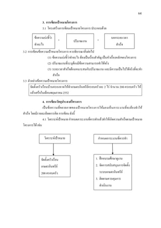 64
3. การเขียนเปาหมายโครงการ
3.1 โครงสรางการเขียนเปาหมายโครงการ ประกอบดวย
+ +
3.2 การเขียนขอความเปาหมายโครงการ ควรพิจารณาสิ่งตอไป
(1) ขอความบงชี้วาทําอะไร ตองเปนเรื่องสําคัญ เปนหัวเรื่องหลักของโครงการ
(2) ปริมาณงานที่ระบุตองมีขอความสามารถทําไดจริง
(3) ระยะเวลาสําเร็จตองเหมาะสมกับปริมาณงาน และมีความเปนไปไดจริงที่จะทํา
สําเร็จ
3.3 ตัวอยางขอความเปาหมายโครงการ
จัดตั้งครัวเรือนบานครองหาดใหทําเกษตรอินทรียครอบครัวละ 2 ไร จํานวน 200 ครอบครัว ให
แลวเสร็จในเดือนพฤษภาคม 2552
4. การเขียนวัตถุประสงคโครงการ
เปนขอความที่ขยายภาพของเปาหมายโครงการใหมองเห็นภาระงานที่จะตองทําให
สําเร็จ โดยมีรายละเอียดการคิด การเขียน ดังนี้
4.1 วิเคราะหเปาหมาย กําหนดภาระงานที่ควรทําแลวทําใหเกิดความสําเร็จตามเปาหมาย
โครงการได เชน
ขอความบงชี้วา
ทําอะไร
ปริมาณงาน
บอกระยะเวลา
สําเร็จ
วิเคราะหเปาหมาย กําหนดภาระงานที่ควรทํา
จัดตั้งครัวเรือน
เกษตรอินทรีย
200 ครอบครัว
1. ฝกอบรมศึกษาดูงาน
2. จัดการสนับสนุนการจัดตั้ง
ระบบเกษตรอินทรีย
3. ติดตามควบคุมการ
ดําเนินงาน
 