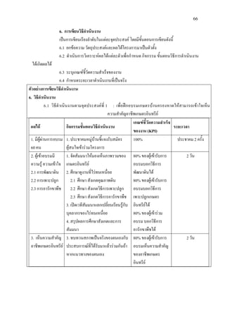 66
6. การเขียนวิธีดําเนินงาน
เปนการเขียนเรียงลําดับในแตละจุดประสงค โดยมีขั้นตอนการเขียนดังนี้
6.1 ยกขอความ วัตถุประสงคและผลไดโครงการมาเปนตัวตั้ง
6.2 ดําเนินการวิเคราะหผลไดแตละตัวเพื่อกําหนด กิจกรรม ขั้นตอนวิธีการดําเนินงาน
ไดเกิดผลได
6.3 ระบุเกณฑชี้วัดความสําเร็จของงาน
6.4 กําหนดระยะเวลาดําเนินงานที่เปนจริง
ตัวอยางการเขียนวิธีดําเนินงาน
6. วิธีดําเนินงาน
6.1 วิธีดําเนินงานตามจุดประสงคที่ 1 : เพื่อฝกอบรมเกษตรบานครองหาดใหสามารถเขาใจเห็น
ความสําคัญอาชีพเกษตรอินทรีย
ผลได กิจกรรมขั้นตอนวิธีดําเนินงาน
เกณฑชี้วัดความสําเร็จ
ของงาน (KPI)
ระยะเวลา
1. มีผูผานการอบรม
60 คน
1. ประชาคมหมูบานชี้แจงรับสมัคร
ผูสนใจเขารวมโครงการ
100% ประชาคม 2 ครั้ง
2. ผูเขาอบรมมี
ความรู ความเขาใจ
2.1 การพัฒนาดิน
2.2 การเพาะปลูก
2.3 การอารักขาพืช
1. จัดสัมมนาใหมองเห็นภาพรวมของ
เกษตรอินทรีย
2. ศึกษาดูงานที่ไรทนเหนื่อย
2.1 ศึกษา สังเกตคุณภาพดิน
2.2 ศึกษา สังเกตวิธีการเพาะปลูก
2.3 ศึกษา สังเกตวิธีการอารักขาพืช
3. เปดเวทีสัมมนาแลกเปลี่ยนเรียนรูกับ
บุคลากรของไรทนเหนื่อย
4. สรุปผลการศึกษาสังเกตและการ
สัมมนา
80% ของผูเขารับการ
อบรมบอกวิธีการ
พัฒนาดินได
80% ของผูเขารับการ
อบรมบอกวิธีการ
เพาะปลูกเกษตร
อินทรียได
80% ของผูเขารวม
อบรม บอกวิธีการ
อารักขาพืชได
2 วัน
3. เห็นความสําคัญ
อาชีพเกษตรอินทรีย
3. ทบทวนสภาพเปนจริงของตนเองกับ
ประสบการณที่ไดรับมาแลวรวมกันถา
หากแนวทางของตนเอง
80% ของผูเขารับการ
อบรมเห็นความสําคัญ
ของอาชีพเกษตร
อินทรีย
2 วัน
 