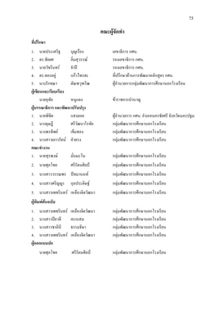75
คณะผูจัดทํา
ที่ปรึกษา
1. นายประเสริฐ บุญเรือง เลขาธิการ กศน.
2. ดร.ชัยยศ อิ่มสุวรรณ รองเลขาธิการ กศน.
3. นายวัชรินทร จําป รองเลขาธิการ กศน.
4. ดร.ทองอยู แกวไทรฮะ ที่ปรึกษาดานการพัฒนาหลักสูตร กศน.
5. นางรักขณา ตัณฑวุฑโฒ ผูอํานวยการกลุมพัฒนาการศึกษานอกโรงเรียน
ผูเขียนและเรียบเรียง
นายอุทัย หนูแดง ขาราชการบํานาญ
ผูบรรณาธิการ และพัฒนาปรับปรุง
1. นายพิชิต แสงลอย ผูอํานวยการ กศน. อําเภอนครชัยศรี จังหวัดนครปฐม
2. นางดุษฎี ศรีวัฒนาโรทัย กลุมพัฒนาการศึกษานอกโรงเรียน
3. นางพรทิพย เข็มทอง กลุมพัฒนาการศึกษานอกโรงเรียน
4. นางสาวเยาวรัตน คําตรง กลุมพัฒนาการศึกษานอกโรงเรียน
คณะทํางาน
1. นายสุรพงษ มั่นมะโน กลุมพัฒนาการศึกษานอกโรงเรียน
2. นายศุภโชค ศรีรัตนศิลป กลุมพัฒนาการศึกษานอกโรงเรียน
3. นางสาววรรณพร ปทมานนท กลุมพัฒนาการศึกษานอกโรงเรียน
4. นางสาวศริญญา กุลประดิษฐ กลุมพัฒนาการศึกษานอกโรงเรียน
5. นางสาวเพชรินทร เหลืองจิตวัฒนา กลุมพัฒนาการศึกษานอกโรงเรียน
ผูพิมพตนฉบับ
1. นางสาวเพชรินทร เหลืองจิตวัฒนา กลุมพัฒนาการศึกษานอกโรงเรียน
2. นางสาวปยวดี คะเนสม กลุมพัฒนาการศึกษานอกโรงเรียน
3. นางสาวชาลินี ธรรมธิษา กลุมพัฒนาการศึกษานอกโรงเรียน
4. นางสาวเพชรินทร เหลืองจิตวัฒนา กลุมพัฒนาการศึกษานอกโรงเรียน
ผูออกแบบปก
นายศุภโชค ศรีรัตนศิลป กลุมพัฒนาการศึกษานอกโรงเรียน
 