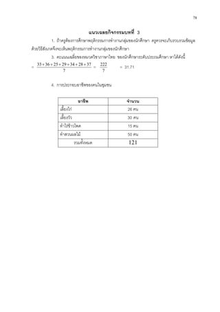78
แนวเฉลยกิจกรรมบทที่ 3
1. ถาครูตองการศึกษาพฤติกรรมการทํางานกลุมของนักศึกษา ครูควรจะเก็บรวบรวมขอมูล
ดวยวิธีสังเกตจึงจะเห็นพฤติกรรมการทํางานกลุมของนักศึกษา
3. คะแนนเฉลี่ยของหมวดวิชาภาษาไทย ของนักศึกษาระดับประถมศึกษา หาไดดังนี้
=
7
37283429253633 ++++++
=
7
222
= 31.71
4. การประกอบอาชีพของคนในชุมชน
อาชีพ จํานวน
เลี้ยงไก 26 คน
เลี้ยงวัว 30 คน
ทําไรขาวโพด 15 คน
ทําสวนผลไม 50 คน
รวมทั้งหมด 121
 