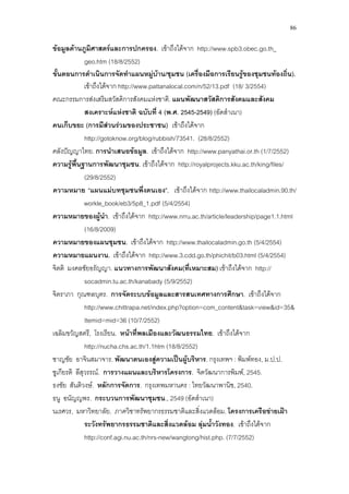 86
ขอมูลดานภูมิศาสตรและการปกครอง. เขาถึงไดจาก http://www.spb3.obec.go.th_
geo.htm (18/8/2552)
3
3
ขั้นตอนการดําเนินการจัดทําแผนหมูบาน/ชุมชน (เครื่องมือการเรียนรูของชุมชนทองถิ่น).
คณะกรรมการสงเสริมสวัสดิการสังคมแหงชาติ. แผนพัฒนาสวัสดิการสังคมและสังคม
สงเคราะหแหงชาติ ฉบับที่ 4 (พ.ศ. 2545-2549) (อัดสําเนา)
เขาถึงไดจาก http://www.pattanalocal.com/n/52/13.pdf (18/ 3/2554)
คนเก็บขยะ (การมีสวนรวมของประชาชน) เขาถึงไดจาก
http://gotoknow.org/blog/rubbish/73541. (28/8/2552)
คลังปญญาไทย. การนําเสนอขอมูล. เขาถึงไดจาก http://www.panyathai.or.th (1/7/2552)
ความรูพื้นฐานการพัฒนาชุมชน. เขาถึงไดจาก http://royalprojects.kku.ac.th/king/files/
(29/8/2552)
3 ความหมาย “แผนแมบทชุมชนพึ่งตนเอง”. เขาถึงไดจาก http://www.thailocaladmin.90.th/
workle_book/eb3/5p8_1.pdf
ความหมายของผูนํา. เขาถึงไดจาก http://www.nrru.ac.th/article/leadership/page1.1.html
(16/8/2009)
(5/4/2554)
3ความหมายของแผนชุมชน. เขาถึงไดจาก http://www.thailocaladmin.go.th (5/4/2554)
3
จิตติ มงคลชัยอรัญญา. แนวทางการพัฒนาสังคม(ที่เหมาะสม) เขาถึงไดจาก http://
socadmin.tu.ac.th/kanabady (5/9/2552)
ความหมายแผนงาน. เขาถึงไดจาก http://www.3.cdd.go.th/phichit/b03.html (5/4/2554)
จิตราภา กุณฑลบุตร. การจัดระบบขอมูลและสารสนเทศทางการศึกษา. เขาถึงไดจาก
http://www.chittrapa.net/index.php?option=com_content&task=view&id=35&
Itemid=mid=36 (10/7/2552)
เฉลิมขวัญสตรี, โรงเรียน. หนาที่พลเมืองและวัฒนธรรมไทย. เขาถึงไดจาก
http://nucha.chs.ac.th/1.1htm (18/8/2552)
ชาญชัย อาจินสมาจาร. พัฒนาตนเองสูความเปนผูบริหาร. กรุงเทพฯ : พิมพทอง, ม.ป.ป.
ชูเกียรติ ลีสุวรรณ. การวางแผนและบริหารโครงการ. จิตวัฒนาการพิมพ, 2545.
ธงชัย สันติวงษ. หลักการจัดการ. กรุงเทพมหานคร : ไทยวัฒนาพานิช, 2540.
ธนู อนัญญพร. กระบวนการพัฒนาชุมชน., 2549 (อัดสําเนา)
นเรศวร, มหาวิทยาลัย. ภาควิชาทรัพยากรธรรมชาติและสิ่งแวดลอม. โครงการเครือขายเฝา
ระวังทรัพยากรธรรมชาติและสิ่งแวดลอม ลุมน้ําวังทอง. เขาถึงไดจาก
http://conf.agi.nu.ac.th/nrs-new/wangtong/hist.php. (7/7/2552)
 