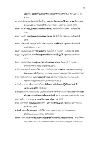 89
เขมแข็ง ของชุมชนและเอาชนะความยากจนในภาคใต. สงขลา, 2547. (อัด
สําเนา)
สถาบันการศึกษาและพัฒนาตอเนื่องสิรินธร. เอกสารประกอบการฝกอบรมกลุมขาราชการ
ครูและบุคลากรทางการศึกษา. นครราชสีมา : มิตรภาพการพิมพ, 2551.
สนธยา พลศรี. ทฤษฎีและหลักการพัฒนาชุมชน. พิมพครั้งที่ 4 กรุงเทพฯ : โอเดียนสโตร,
2545.
สนธยา พลศรี. ทฤษฎีและหลักการพัฒนาชุมชน. พิมพครั้งที่ 4. กรุงเทพฯ :โอเดียนสโตร,
2545.
สมจิตร เกิดปรางค และ นุตประวีณ เลิศกาญจนวัต. การสัมมนา. กรุงเทพฯ : สํานักพิมพ
สงเสริมวิชาการ, 2545.
สัญญา สัญญาวิวัฒน. การพัฒนาชุมชน. พิมพครั้งที่ 2. กรุงเทพฯ : โอเดียนสโตร, 2525.
สัญญา สัญญาวิวัฒน. การพัฒนาชุมชนหลักการและวิธีปฏิบัติ. กรุงเทพฯ : แพรพิทยา,
2515.
สัญญา สัญญาวิวัฒน. ทฤษฏีและกลยุทธการพัฒนาสังคม. พิมพครั้งที่ 2. กรุงเทพฯ :
สํานักพิมพจุฬาลงกรณมหาวิทยาลัย, 2540.
สํานักงานกองทุนสนับสนุนการวิจัย (สกว.) สํานักงานภาค. การสนทนากลุม (Focus Group
Discussion). เขาถึงไดจาก http://www.vijai.org/Tool vijai/12/02.asp (30/1/2549)
สํานักงานสถิติแหงชาติ. การเก็บรวบรวมขอมูล. เขาถึงไดจากhttp://service.nso.go.th/
nso/knowledge/estat/esta1_6.html (22 /7/2552)
สํานักบริหารงานการศึกษานอกโรงเรียน. คําชี้แจงการจัดทําแผนปฏิบัติการประจําป
งบประมาณ 2551. (อัดสําเนา)
สุโขทัยธรรมาธิราช, มหาวิทยาลัย. บัณฑิตศึกษา สาขาวิชาศึกษาศาสตร. ประมวลสาระชุดวิชา
บริบททางการบริหารการศึกษา หนวยที่ 11-15 กรุงเทพฯ : มหาวิทยาลัย, 2546.
สุพล พลธีระ. การประชุม. สารเทคนิคการแพทยจุฬาฯ 4, 2533.
สุวิมล ติรกานันท. การประเมินโครงการ : แนวทางสูการปฏิบัติ. กรุงเทพฯ : มหาวิทยาลัย
รามคําแหง, 2544.
หนวยที่ 5 การเขียนรายงาน เขาถึงไดจากhttp://www.tice.ac.th/Online/Online2-
2549/bussiness/.../n5.htm (17/7/2552)
อรพินท สพโชคชัย การมีสวนรวมของประชาชนในการพัฒนาระบบราชการ. เขาถึงไดจาก
http://www.plan.ru.ac.th/newweb/opdc/data/participatory.pdf. (28/8/2552)
 