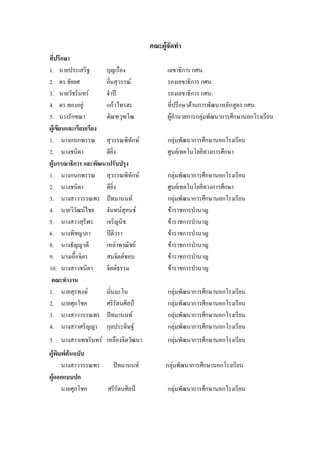 คณะผูจัดทํา
ที่ปรึกษา
1. นายประเสริฐ บุญเรือง เลขาธิการ กศน.
2. ดร.ชัยยศ อิ่มสุวรรณ รองเลขาธิการ กศน.
3. นายวัชรินทร จําป รองเลขาธิการ กศน.
4. ดร.ทองอยู แกวไทรฮะ ที่ปรึกษาดานการพัฒนาหลักสูตร กศน.
5. นางรักขณา ตัณฑวุฑโฒ ผูอํานวยการกลุมพัฒนาการศึกษานอกโรงเรียน
ผูเขียนและเรียบเรียง
1. นางกนกพรรณ สุวรรณพิทักษ กลุมพัฒนาการศึกษานอกโรงเรียน
2. นางชนิดา ดียิ่ง ศูนยเทคโนโลยีทางการศึกษา
ผูบรรณาธิการ และพัฒนาปรับปรุง
1. นางกนกพรรณ สุวรรณพิทักษ กลุมพัฒนาการศึกษานอกโรงเรียน
2. นางชนิดา ดียิ่ง ศูนยเทคโนโลยีทางการศึกษา
3. นางสาววรรณพร ปทมานนท กลุมพัฒนาการศึกษานอกโรงเรียน
4. นายวิวัฒนไชย จันทนสุคนธ ขาราชการบํานาญ
5. นางสาวสุรีพร เจริญนิช ขาราชการบํานาญ
6. นางพิชญาภา ปติวรา ขาราชการบํานาญ
8. นางธัญญวดี เหลาพาณิชย ขาราชการบํานาญ
9. นางเอื้อจิตร สมจิตตชอบ ขาราชการบํานาญ
10. นางสาวชนิตา จิตตธรรม ขาราชการบํานาญ
คณะทํางาน
1. นายสุรพงษ มั่นมะโน กลุมพัฒนาการศึกษานอกโรงเรียน
2. นายศุภโชค ศรีรัตนศิลป กลุมพัฒนาการศึกษานอกโรงเรียน
3. นางสาววรรณพร ปทมานนท กลุมพัฒนาการศึกษานอกโรงเรียน
4. นางสาวศริญญา กุลประดิษฐ กลุมพัฒนาการศึกษานอกโรงเรียน
5. นางสาวเพชรินทร เหลืองจิตวัฒนา กลุมพัฒนาการศึกษานอกโรงเรียน
ผูพิมพตนฉบับ
นางสาววรรณพร ปทมานนท กลุมพัฒนาการศึกษานอกโรงเรียน
ผูออกแบบปก
นายศุภโชค ศรีรัตนศิลป กลุมพัฒนาการศึกษานอกโรงเรียน
 