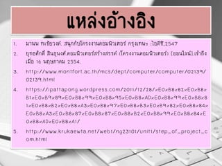 แหล่งอ้างอิง
1. มานพ ทะชัยวงค์. สนุกกับโครงงานคอมพิวเตอร์ กรุงเทพฯ :ไอดีซี,2547
2. ยุทธศักดิ์ สินธุพงศ์.คอมพิวเตอร์สร้างสรรค์ (โครงงานคอมพิวเตอร์) [ออนไลน์].เข้าถึง
เมื่อ 16 พฤษภาคม 2554.
3. http://www.montfort.ac.th/mcs/dept/computer/computer/02139/
02139.html
4. https://ipattapong.wordpress.com/2011/12/28/%E0%B8%82%E0%B8%
B1%E0%B9%89%E0%B8%99%E0%B8%95%E0%B8%AD%E0%B8%99%E0%B8%8
1%E0%B8%B2%E0%B8%A3%E0%B8%97%E0%B8%B3%E0%B9%82%E0%B8%84%
E0%B8%A3%E0%B8%87%E0%B8%87%E0%B8%B2%E0%B8%99%E0%B8%84%E
0%B8%AD%E0%B8%A1/
5. http://www.krukaewta.net/web1/ng23101/unit1/step_of_project_c
om.html
 