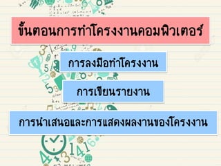 ขั้นตอนการทาโครงงานคอมพิวเตอร์
การเขียนรายงาน
การนาเสนอและการแสดงผลงานของโครงงาน
การลงมือทาโครงงาน
 