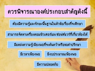ควรพิจารณาองค์ประกอบสาคัญดังนี้
ต้องมีความรู้และทักษะพื้นฐานในหัวข้อเรื่องที่จะศึกษา
สามารถจัดหาเครื่องคอมพิวเตอร์และซอฟต์แวร์ที่เกี่ยวข้องได้
มีแหล่งความรู้เพียงพอที่จะค้นคว้าหรือขอคาปรึกษา
มีเวลาเพียงพอ มีงบประมาณเพียงพอ
มีความปลอดภัย
 