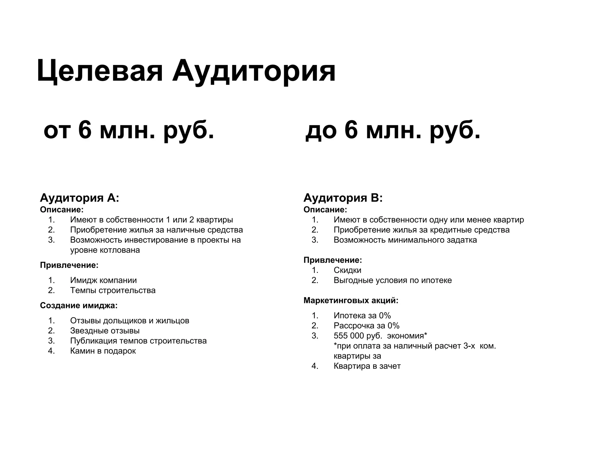 Целевая Аудитория
Аудитория А:
Описание:
1. Имеют в собственности 1 или 2 квартиры
2. Приобретение жилья за наличные средства
3. Возможность инвестирование в проекты на
уровне котлована
Привлечение:
1. Имидж компании
2. Темпы строительства
Создание имиджа:
1. Отзывы дольщиков и жильцов
2. Звездные отзывы
3. Публикация темпов строительства
4. Камин в подарок
Аудитория В:
Описание:
1. Имеют в собственности одну или менее квартир
2. Приобретение жилья за кредитные средства
3. Возможность минимального задатка
Привлечение:
1. Скидки
2. Выгодные условия по ипотеке
Маркетинговых акций:
1. Ипотека за 0%
2. Рассрочка за 0%
3. 555 000 руб. экономия*
*при оплата за наличный расчет 3-х ком.
квартиры за
4. Квартира в зачет
от 6 млн. руб. до 6 млн. руб.
 