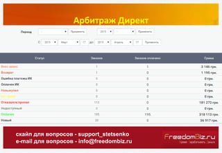 Арбитраж Директ
скайп для вопросов - support_stetsenko
e-mail для вопросов - info@freedombiz.ru
 