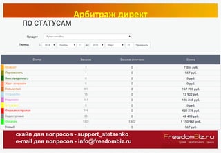 Арбитраж директ
скайп для вопросов - support_stetsenko
e-mail для вопросов - info@freedombiz.ru
 