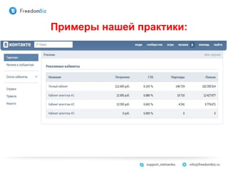 Примеры нашей практики:
 