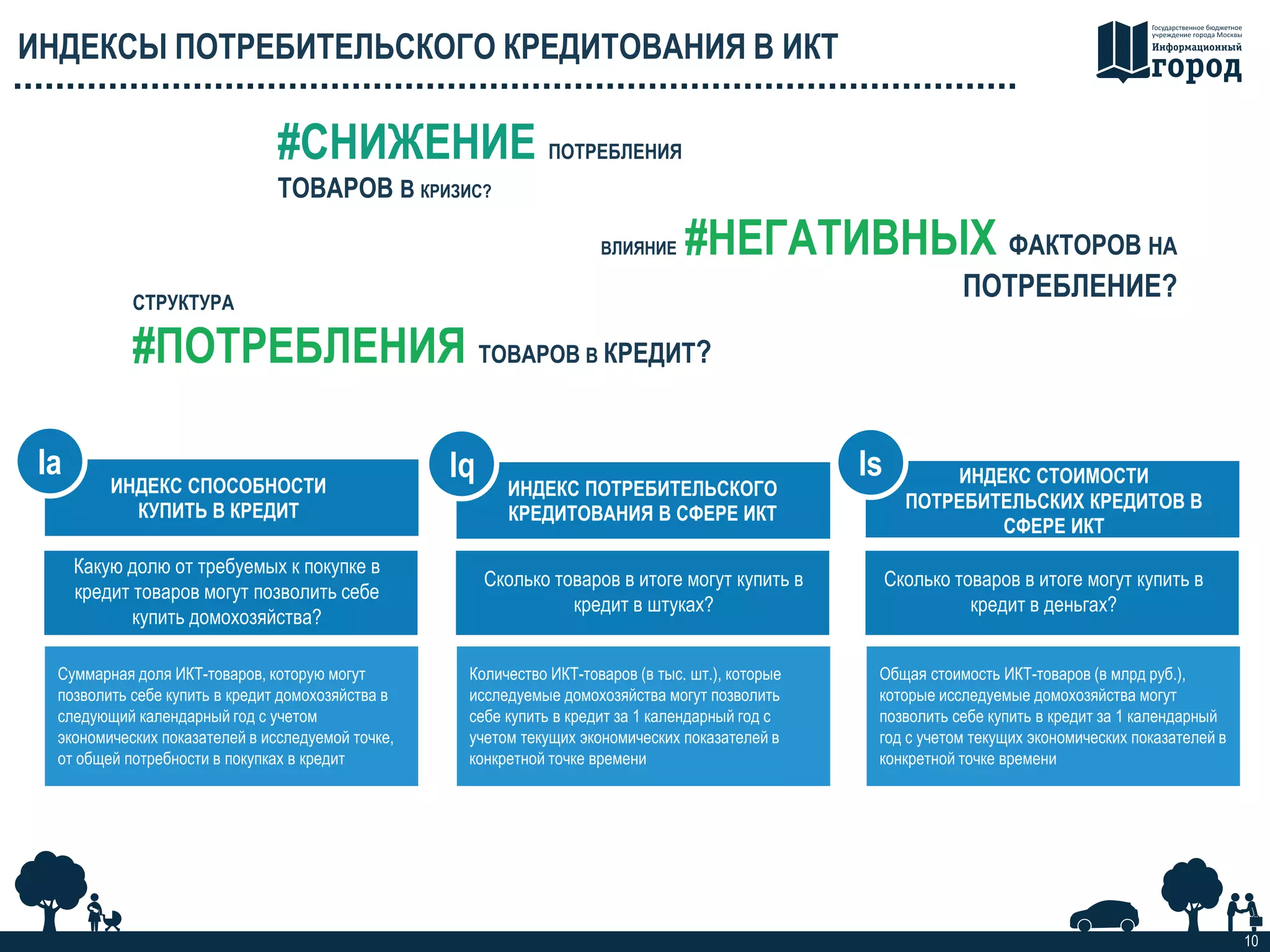 ИНДЕКСЫ ПОТРЕБИТЕЛЬСКОГО КРЕДИТОВАНИЯ В ИКТ
10
ИНДЕКС СПОСОБНОСТИ
КУПИТЬ В КРЕДИТ
Ia
Суммарная доля ИКТ-товаров, которую могут
позволить себе купить в кредит домохозяйства в
следующий календарный год с учетом
экономических показателей в исследуемой точке,
от общей потребности в покупках в кредит
ИНДЕКС ПОТРЕБИТЕЛЬСКОГО
КРЕДИТОВАНИЯ В СФЕРЕ ИКТ
Iq ИНДЕКС СТОИМОСТИ
ПОТРЕБИТЕЛЬСКИХ КРЕДИТОВ В
СФЕРЕ ИКТ
Is
Количество ИКТ-товаров (в тыс. шт.), которые
исследуемые домохозяйства могут позволить
себе купить в кредит за 1 календарный год с
учетом текущих экономических показателей в
конкретной точке времени
Общая стоимость ИКТ-товаров (в млрд руб.),
которые исследуемые домохозяйства могут
позволить себе купить в кредит за 1 календарный
год с учетом текущих экономических показателей в
конкретной точке времени
Какую долю от требуемых к покупке в
кредит товаров могут позволить себе
купить домохозяйства?
Сколько товаров в итоге могут купить в
кредит в штуках?
Сколько товаров в итоге могут купить в
кредит в деньгах?
СТРУКТУРА
#ПОТРЕБЛЕНИЯ ТОВАРОВ В КРЕДИТ?
#СНИЖЕНИЕ ПОТРЕБЛЕНИЯ
ТОВАРОВ В КРИЗИС?
ВЛИЯНИЕ #НЕГАТИВНЫХ ФАКТОРОВ НА
ПОТРЕБЛЕНИЕ?
 