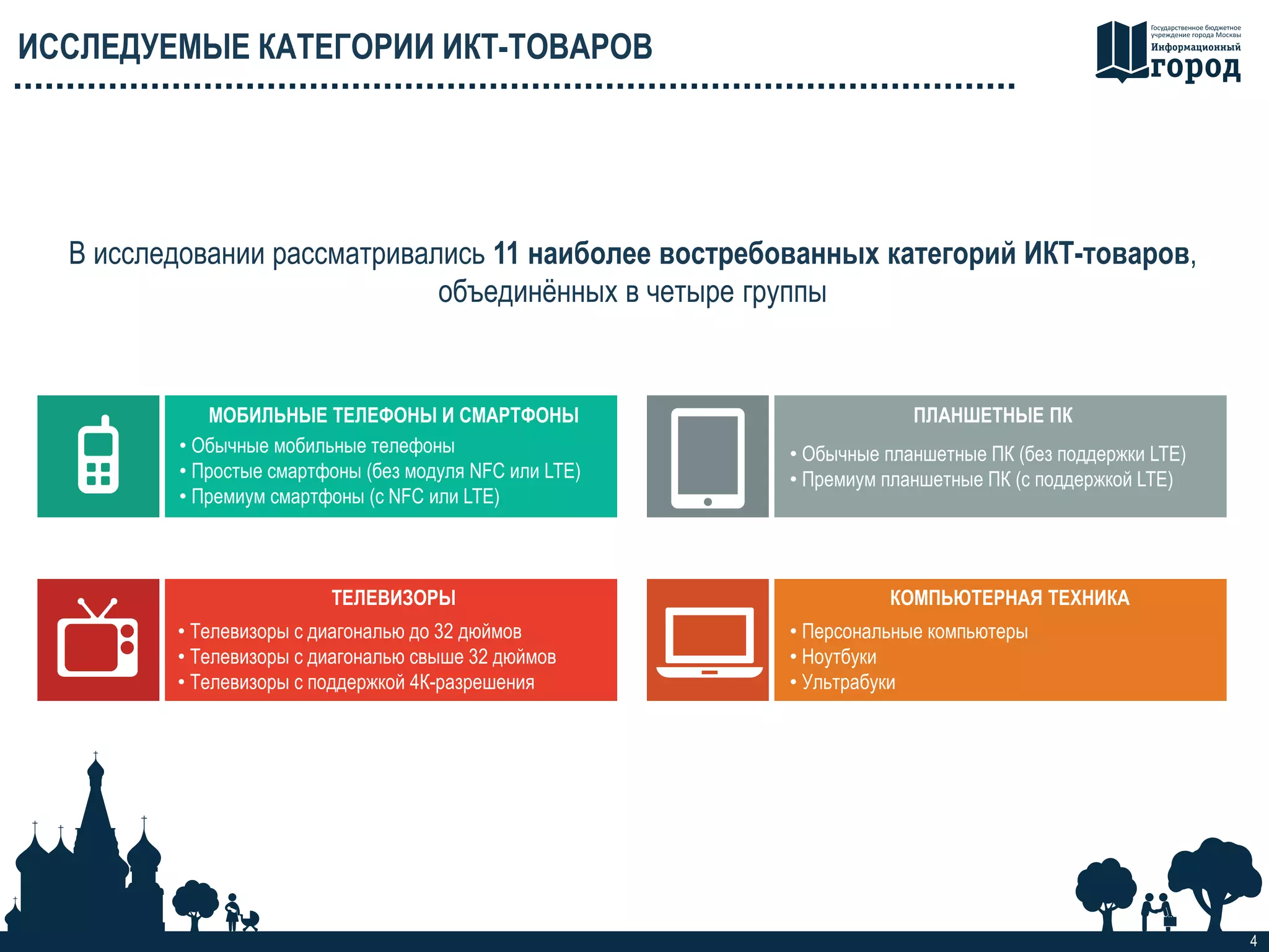 4
ИССЛЕДУЕМЫЕ КАТЕГОРИИ ИКТ-ТОВАРОВ
В исследовании рассматривались 11 наиболее востребованных категорий ИКТ-товаров,
объединённых в четыре группы
• Обычные мобильные телефоны
• Простые смартфоны (без модуля NFC или LTE)
• Премиум смартфоны (с NFC или LTE)
МОБИЛЬНЫЕ ТЕЛЕФОНЫ И СМАРТФОНЫ ПЛАНШЕТНЫЕ ПК
• Обычные планшетные ПК (без поддержки LTE)
• Премиум планшетные ПК (с поддержкой LTE)
ТЕЛЕВИЗОРЫ КОМПЬЮТЕРНАЯ ТЕХНИКА
• Телевизоры с диагональю до 32 дюймов
• Телевизоры с диагональю свыше 32 дюймов
• Телевизоры с поддержкой 4К-разрешения
• Персональные компьютеры
• Ноутбуки
• Ультрабуки
 