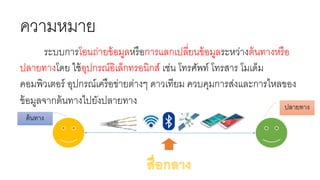 ระบบการโอนถ่ายข้อมูลหรือการแลกเปลี่ยนข้อมูลระหว่างต้นทางหรือ
ปลายทางโดย ใช้อุปกรณ์อิเล็กทรอนิกส์ เช่น โทรศัพท์ โทรสาร โมเด็ม
คอมพิวเตอร์ อุปกรณ์เครือข่ายต่างๆ ดาวเทียม ควบคุมการส่งและการไหลของ
ข้อมูลจากต้นทางไปยังปลายทาง
ความหมาย
ต้นทาง
ปลายทาง
 