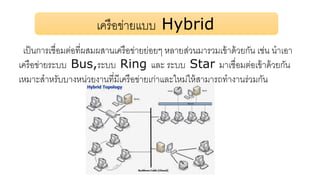 เครือข่ายแบบ Hybrid
เป็นการเชื่อมต่อที่ผสมผสานเครือข่ายย่อยๆ หลายส่วนมารวมเข้าด้วยกัน เช่น นาเอา
เครือข่ายระบบ Bus,ระบบ Ring และ ระบบ Star มาเชื่อมต่อเข้าด้วยกัน
เหมาะสาหรับบางหน่วยงานที่มีเครือข่ายเก่าและใหม่ให้สามารถทางานร่วมกัน
 