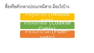สื่อหรือตัวกลางประเภทมีสาย มีอะไรบ้าง
สายคู่บิดเกลียว (twisted
pair)สายโคแอกเชียล (Coaxial
Cable)สายใยแก้วนาแสง (Fiber-
optic)
 
