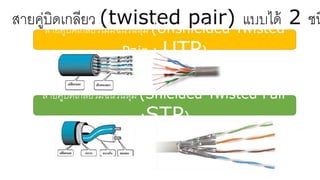 สายคู่บิดเกลียว (twisted pair) แบบได้ 2 ชนสายคู่บิดเกลียวไม่มีฉนวนหุ้ม (Unshielded Twisted
Pair : UTP)
สายคู่บิดเกลียวมีฉนวนหุ้ม (Shielded Twisted Pair
:STP)
 