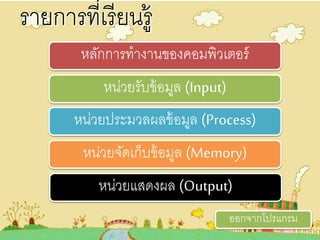 รายการที่ตรียนรู้รายการที่ตรียนรู้
หลักการทางานของคอมพิวเตออร
หน่วเยรับข้อมูล (Input)
หน่วเยประมวเลผลข้อมูล (Process)
หน่ว...