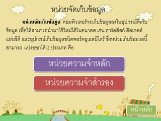 หน่วยจัดเก็บข้อมูล คอมพิวเตออรจะตก็บข้อมูลลงในอุปกรณที่ตก็บ
ข้อมูล ตพื่อให้สามารถนามาใช้ใหม่ได้ในอนาคอ ตช่น ฮารดดิสก ดิสตกอด
แผ่นซีดี และอุปกรณตก็บข้อมูลชนิดพอรอยูตอสบีไดร ซึ่งหน่วเยตก็บข้อมวเลนี้
สามารถ แบ่งออกได้ 2 ประตภท คือ
หน่วเยจัดตก็บข้อมูล
หน่วเยควเามจาหลัก
หน่วเยควเามจาสารอง
หน้าหลัก
 