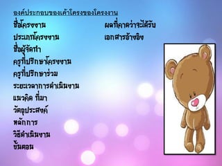 องค์ประกอบของเค้าโครงของโครงงาน
ชื่อโครงงาน ผลที่คาดว่าจะได้รับ
ประเภทโครงงาน เอกสารอ้างอิง
ชื่อผู้จัดทา
ครูที่ปรึกษาโครงงาน
ครูที่ปรึกษาร่วม
ระยะเวลาการดาเนินงาน
แนวคิด ที่มา
วัตถุประสงค์
หลักการ
วิธีดาเนินงาน
ขั้นตอน
 