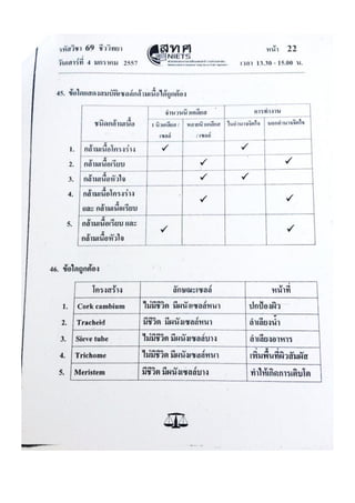 ข้อสอบ 7 วิชาสามัญ ชีวะ