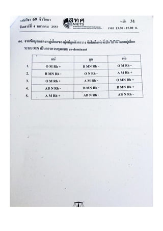 ข้อสอบ 7 วิชาสามัญ ชีวะ