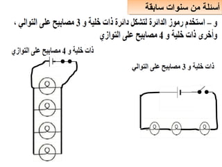 ‫سابقة‬ ‫سنوات‬ ‫من‬ ‫أسئلة‬
‫سابقة‬ ‫سنوات‬ ‫من‬ ‫أسئلة‬
 