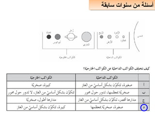 ‫سابقة‬ ‫سنوات‬ ‫من‬ ‫أسئلة‬
‫سابقة‬ ‫سنوات‬ ‫من‬ ‫أسئلة‬
 