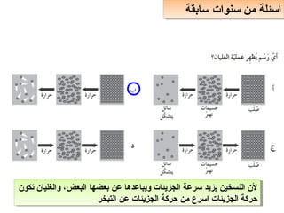‫سابقة‬ ‫سنوات‬ ‫من‬ ‫أسئلة‬
‫سابقة‬ ‫سنوات‬ ‫من‬ ‫أسئلة‬
‫يتكون‬ ‫والغليان‬ ،‫البعض‬ ‫بعضها‬ ‫عن‬ ‫ويباعدها‬ ‫الجزيئات‬ ‫سرعة‬ ‫يزيد‬ ‫التسخين‬ ‫لن‬
‫التبخر‬ ‫عن‬ ‫الجزيئات‬ ‫حركة‬ ‫من‬ ‫اسرع‬ ‫الجزيئات‬ ‫حركة‬
‫يتكون‬ ‫والغليان‬ ،‫البعض‬ ‫بعضها‬ ‫عن‬ ‫ويباعدها‬ ‫الجزيئات‬ ‫سرعة‬ ‫يزيد‬ ‫التسخين‬ ‫لن‬
‫التبخر‬ ‫عن‬ ‫الجزيئات‬ ‫حركة‬ ‫من‬ ‫اسرع‬ ‫الجزيئات‬ ‫حركة‬
 
