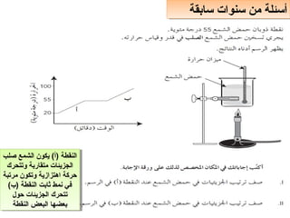 ‫سابقة‬ ‫سنوات‬ ‫من‬ ‫أسئلة‬
‫سابقة‬ ‫سنوات‬ ‫من‬ ‫أسئلة‬
‫صلب‬ ‫الشمع‬ ‫يكون‬ (‫)أ‬ ‫النقطة‬
‫وتتحرك‬ ‫متقاربة‬ ‫الجزيئات‬
‫مرتبة‬ ‫وتكون‬ ‫اهتزازية‬ ‫حركة‬
(‫)ب‬ ‫النقطة‬ ‫ثابت‬ ‫نمط‬ ‫في‬
‫حول‬ ‫الجزيئات‬ ‫تتحرك‬
‫النقطة‬ ‫البعض‬ ‫بعضها‬
‫صلب‬ ‫الشمع‬ ‫يكون‬ (‫)أ‬ ‫النقطة‬
‫وتتحرك‬ ‫متقاربة‬ ‫الجزيئات‬
‫مرتبة‬ ‫وتكون‬ ‫اهتزازية‬ ‫حركة‬
(‫)ب‬ ‫النقطة‬ ‫ثابت‬ ‫نمط‬ ‫في‬
‫حول‬ ‫الجزيئات‬ ‫تتحرك‬
‫النقطة‬ ‫البعض‬ ‫بعضها‬
 