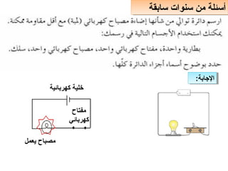 ‫سابقة‬ ‫سنوات‬ ‫من‬ ‫أسئلة‬
‫سابقة‬ ‫سنوات‬ ‫من‬ ‫أسئلة‬
:‫الاجابة‬
:‫الاجابة‬
‫يعمل‬ ‫مصباح‬
‫كهربائية‬ ‫ضخلية‬
‫مفتاح‬
‫كهربائي‬
 