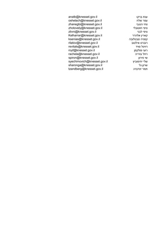 ‫ברקו‬ ‫ענת‬anatb@knesset.gov.il
‫שלח‬ ‫עפר‬oshelach@knesset.gov.il
‫הנגבי‬ ‫צחי‬zhanegbi@knesset.gov.il
‫חוטובלי‬ ‫ציפי‬zhotovely@knesset.gov.il
‫לבני‬ ‫ציפי‬zlivni@knesset.gov.il
‫אלהרר‬ ‫קארין‬Kelharrar@knesset.gov.il
‫סבטלובה‬ ‫קסניה‬ksenias@knesset.gov.il
‫אילטוב‬ ‫רוברט‬rilatov@knesset.gov.il
‫סויד‬ ‫רויטל‬revitals@knesset.gov.il
‫פולקמן‬ ‫רועי‬royf@knesset.gov.il
‫עזריה‬ ‫רחל‬rachela@knesset.gov.il
‫פירון‬ ‫שי‬spiron@knesset.gov.il
‫יחימוביץ‬ ‫שלי‬syechimovich@knesset.gov.il
‫גל‬ ‫שרון‬sharonga@knesset.gov.il
‫זנדברג‬ ‫תמר‬tzandberg@knesset.gov.il
 
